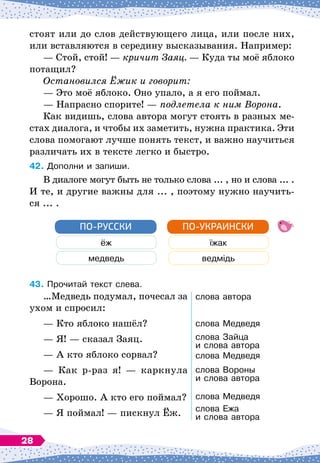 стоят или до слов действующего лица, или после них,
или вставляются в середину высказывания. Например:
— Стой, стой!
 
— кричит Заяц.
 
— Куда ты моё яблоко
потащил?
Остановился Ёжик и говорит:
— Это моё яблоко. Оно упало, а я его поймал.
— Напрасно спорите!
 
— подлетела к ним Ворона.
Как видишь, слова автора могут стоять в разных ме-
стах диалога, и чтобы их заметить, нужна практика. Эти
слова помогают лучше понять текст, и важно научиться
различать их в тексте легко и быстро.
42.
	
Дополни и запиши.
В
 
диалоге могут быть не только слова ... , но и слова ... .
И те, и другие важны для ... , поэтому нужно научить-
ся ... .
ёж
медведь
ПО-РУССКИ
їжак
ведмідь
ПО-УКРАИНСКИ
43.
	
Прочитай текст слева.
…Медведь подумал, почесал за
ухом и спросил:
— Кто яблоко нашёл?
— Я!
 
— сказал Заяц.
— А
 
кто яблоко сорвал?
— Как р-раз я!
 
— каркнула
Ворона.
— Хорошо. А
 
кто его поймал?
— Я поймал!
 
— пискнул Ёж.
слова автора
слова Медведя
слова Зайца 	
и слова автора
слова Медведя
слова Вороны 	
и слова автора
слова Медведя
слова Ежа 	
и слова автора
28
 