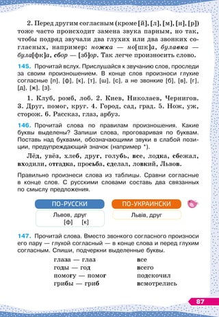 2. Перед другим согласным (кроме [й], [л], [м], [н], [р])
тоже часто происходит замена звука парным, но так,
чтобы подряд звучали два глухих или два звонких со-
гласных, например: ножка
 
— но[шк]а, булавка
 
—
була[фк]а, сбор
 
— [зб]ор. Так легче произносить слово.
145.
	
Прочитай вслух. Прислушайся к звучанию слов, проследи
за своим произношением. В
 
конце слов произноси глухие	
согласные [п], [ф], [к], [т], [ш], [с], а не звонкие [б], [в], [г],
[д], [ж], [з].
1. Клуб, ромб, лоб. 2. Киев, Николаев, Чернигов.
3. Друг, помог, круг. 4. Город, сад, град. 5. Нож, уж,
сторож. 6. Рассказ, глаз, арбуз.
146.
	
Прочитай слова по правилам произношения. Какие	
буквы выделены? Запиши слова, проговаривая по буквам.	
Поставь над буквами, обозначающими звуки в слабой пози-	
ции, предупреждающий значок (например *).
Лёд, увёз, хлеб, друг, голубь, все, лодка, сбежал,
входили, отгадка, просьба, сделал, ловкий, Львов.
Правильно произнеси слова из таблицы. Сравни согласные	
в конце слов. С
 
русскими словами составь два связанных	
по смыслу предложения.
Львов, друг
           
[ф]
    
[к]
ПО-РУССКИ
Львів, друг
ПО-УКРАИНСКИ
147.
	
Прочитай слова. Вместо звонкого согласного произноси
его пару
 
— глухой согласный
 
— в конце слова и перед глухим
согласным. Спиши, подчеркни выделенные буквы.
глаза
 
— глаз
			
все
годы
 
— год
			
всего
помогу
 
— помог
		
подскочил
грибы
 
— гриб
			
всмотрелись
87
 