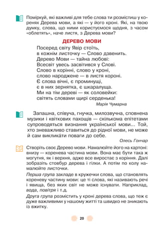 20
Поміркуй, які важливі для тебе слова ти розмістиш у ко-
ренях Дерева мови, а які — у його кроні . Які, на твою
думку, слова, що ними користуємося щодня, з часом
«облетять», наче листя, з Дерева мови?
ДЕРЕВО МОВИ
Посеред світу Явір стоїть,
в кожнім листочку — Слово дзвенить .
Дерево Мови — тайна любові:
Всесвіт увесь засвітився у Слові .
Слово в корінні, слово у кроні,
слово народжене — в листя короні .
ª слова вічні, є проминущі,
є в них зернятка, є шкаралуща .
Ми на тім дереві — як соловейки:
світять словами щирі серденька!
Марія Чумарна
Запашна, співуча, гнучка, милозвучна, сповнена
музики і квіткових пахощів — скількома епітетами
супроводяться визнання української мови . . . Той,
хто зневажливо ставиться до рідної мови, не може
й сам викликàти поваги до себе .
Олесь Гончар
Створіть своє Дерево мови . Намалюйте його на картоні:
внизу — коренева частина мови . Вона має бути така ж
могутня, як і верхня, адже все виростає з коріння . Далі
зобразіть стовбур дерева і гілки . À потім по колу на-
малюйте листочки .
Перша група закладе в кружечки слова, що становлять
кореневу частину мови: це ті слова, які називають речі
і явища, без яких світ не може існувати . Наприклад,
вода, повітря і т .д.
Друга група розмістить у кроні дерева слова, що теж є
дуже важливими у нашому житті та швидко не зникають
із вжитку .
 