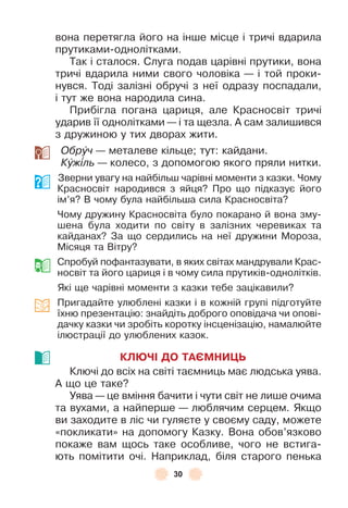 30
вона перетягла його на інше місце і тричі вдарила
прутиками-однолітками .
Так і сталося . Слуга подав царівні прутики, вона
тричі вдарила ними свого чоловіка — і той проки-
нувся . Тоді залізні обручі з неї одразу поспадали,
і тут же вона народила сина .
Прибігла погана цариця, але Красносвіт тричі
ударив її однолітками — і та щезла . À сам залишився
з дружиною у тих дворах жити .
Обрóч — металеве кільце; тут: кайдани .
Кóж³ль — колесо, з допомогою якого пряли нитки .
Зверни увагу на найбільш чарівні моменти з казки . Чому
Красносвіт народився з яйця? Про що підказує його
ім’я? В чому була найбільша сила Красносвіта?
Чому дружину Красносвіта було покарано й вона зму-
шена була ходити по світу в залізних черевиках та
кайданах? За що сердились на неї дружини Мороза,
Місяця та Вітру?
Спробуй поôантазувати, в яких світах мандрували Крас-
носвіт та його цариця і в чому сила прутиків-однолітків .
Які ще чарівні моменти з казки тебе зацікавили?
Пригадайте улюблені казки і в кожній групі підготуйте
їхню презентацію: знайдіть доброго оповідача чи опові-
дачку казки чи зробіть коротку інсценізацію, намалюйте
ілюстрації до улюблених казок .
КЛÞЧІ ДО ТАЄМНИÖЬ
Ключі до всіх на світі таємниць має людська уява .
À що це таке?
Уява — це вміння бачити і чути світ не лише очима
та вухами, а найперше — люблячим серцем . Якщо
ви заходите в ліс чи гуляєте у своєму саду, можете
«покликати» на допомогу Казку . Вона обов’язково
покаже вам щось таке особливе, чого не встига-
ють помітити очі . Наприклад, біля старого пенька
 
