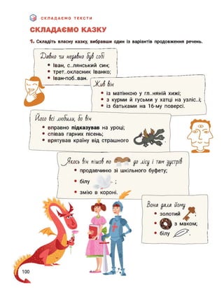 СКЛАДАЄМО ТЕКСТИ
СКЛАДАЄМО КАЗКУ
1. Складіть власну казку, вибравши один із варіантів продовження речень.
 2)аіио zu неуаіно Нуі coSÏ
• Іван, селянський син;
• третьокласник Іванко;
• Іван-поб..ван. ._______ ____________________________
Жиі ііи
• із матінкою у гл..няній хижі;
• з курми й гусьми у хатці на узліс..і;
• із батьками на 16-му поверсі.
——■
Кого ici люНили, По бін
• вправно підказував на уроці;
• співав гарних пісень;
• врятував країну від страшного
^Якіїсь èlH nibuoê по ’ J уо лісу і там
• продавчиню зі шкільного буфету;
Jбілу
• золотий
з маком;
 