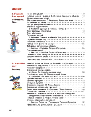 ЗМІСТ
І. У школі
і на вулиці
Повторення.
Текст
II. Я пізнаю
світ
Речення
Як ми спілкуємося----------------------------------------------------------------------------- 8
Читаємо уважно і виразно. В. Нестайко. Одиниця з обманом - 10
Що ми знаємо про слово------------------------------------------------------------------11
Збагачуємо мовлення. Г Фалькович. Віршик про мови--------------12
Від речення до тексту---------------------------------------------------------------------14
Що, де, навіщо ми читаємо---------------------------------------------------------------15
Вивчаємо будову тексту.
В. Нестайко. Одиниця з обманом («Фігура»)------------------------------16
Текст-розповідь і текст-опис------------------------------------------------------------18
Текст-міркування------------------------------------------------------------------------------ 19
Передаємо настрій.
В. Нестайко. Одиниця з обманом («Фігура»)------------------------------20
Готуємося писати твір---------------------------------------------------------------------22
Міркуємо самостійно------------------------------------------------------------------------24
Навіщо текст ділять на абзаци-------------------------------------------------------- 25
Добираємо заголовки до абзаців.
Н. Гузєєва. «23 образи Петрика П'яточкіна»------------------------------- 26
Пояснюємо емоції.
Н. Гузєєва. «23 образи Петрика П'яточкіна»------------------------------- 28
Складаємо план тексту---------------------------------------------------------------------ЗО
Шукаємо ключові слова------------------------------------------------------------------31
ПЕРЕВІРЯЄМО, ЩО ВМІЄМО І ЗНАЄМО---------------------------------------- 32
Читаємо діалог. М. Носов. Як Незнайко складав вірші--------------34
Визначаємо вид речення------------------------------------------------------------------36
Уживаємо звертання------------------------------------------------------------------------37
Визначаємо позицію героїв.
М. Носов. Як Незнайко складав вірші---------------------------------------- 38
Досліджуємо вірші. М. Вінграновський. Котик.
М. Рильський. Віє вітер з-під воріт-----------------------------------------------40
Шукаємо підмет--------------------------------------------------------------------------------- 41
Шукаємо присудок--------------------------------------------------------------------------- 42
Описуємо відчуття--------------------------------------------------------------------------- 43
Створюємо подкаст. Ю. Тувім. Паротяг---------------------------------------- 44
Визначаємо зв'язок слів у реченні--------------------------------------------------45
Вчимо вірш напам'ять. О. Сенатович. Чапля і крапля------------------ 46
Поширюємо речення------------------------------------------------------------------------47
Визначаємо причину і наслідок. Р. Єнджієвська-Врубель.
Вередливий настрій Іполита Собакевича ---------------------------------- 48
Читаємо інтерв'ю. О. Чигрин. Є така мова!---------------------------------- 50
Шукаємо відповіді на запитання.
Н. Гузєєва. Любов та 17 страждань Петрика П'яточкіна--------52
ПЕРЕВІРЯЄМО, ЩО ВМІЄМО І ЗНАЄМО------------------------------------54
110
 