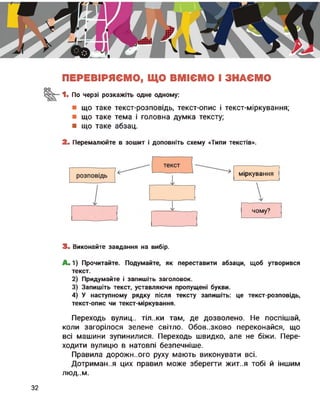 ПЕРЕВІРЯЄМО, ЩО ВМІЄМО І ЗНАЄМО
оо
1. По черзі розкажіть одне одному:
що таке текст-розповідь, текст-опис і текст-міркування;
що таке тема і головна думка тексту;
■ що таке абзац.
2. Перемалюйте в зошит і доповніть схему «Типи текстів».
міркування
чому?
3. Виконайте завдання на вибір.
А.1) Прочитайте. Подумайте, як переставити абзаци, щоб утворився
текст.
2) Придумайте і запишіть заголовок.
3) Запишіть текст, уставляючи пропущені букви.
4) У наступному рядку після тексту запишіть: це текст-розповідь,
текст-опис чи текст-міркування.
Переходь вулиц.. тіл..ки там, де дозволено. Не поспішай,
коли загорілося зелене світло. Обов..зково переконайся, що
всі машини зупинилися. Переходь швидко, але не біжи. Пере­
ходити вулицю в натовпі безпечніше.
Правила дорожи..ого руху мають виконувати всі.
Дотримай..я цих правил може зберегти жит..я тобі й іншим
ЛЮД..М.
32
 
