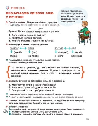 ВЧИМО МОВУ
ВИЗНАЧАЄМО ЗВ’ЯЗОК СЛІВ
У РЕЧЕННІ
1. Спишіть речення. Підкресліть підмет і присудок.
Надпишіть, якими частинами мови вони виражені.
ім. уїси.
Зразок: Веселі колеса потуркують стукотом.
1. Пара гаряча зчинила той рух!
2. Крутяться колеса дружно.
3. Рушила машина заспано по шпалах.
2. Розшифруйте схеми. Запишіть речення.
Іменник, прикметник,
дієслово - це частини
мови. Підмет і присудок,
другорядні члени - це
члени речення.
паротяг пітніє
(який?) (де?)
старий на пероні
ллється олія
(звідки?) (яка?)
з нього маснюща
■ Поміркуйте, з яких слів утворилося слово паротяг.
Наведіть приклади подібних слів.
Усі слова в реченні, до яких можна поставити питання,
називаються членами речення. Підмет і присудок — це
головні члени речення. Решта слів — другорядні члени
речення.
3. Запишіть речення за допомогою схем, як у завданні 2.
1. Моя бабуся живе в Івано-Франківську.
2. Наш клас їздив поїздом на екскурсію.
3. Запорізький потяг прибуває о п’ятій.
■ Надпишіть, якими частинами мови виражені підмет і присудок.
■ Поясніть, чому підмет і присудок називають головними членами речення.
4. Знайдіть синоніми в завданні 3. Розкажіть, чи подобається вам подорожу­
вати цим транспортом. Запишіть про це три речення.
5. Виберіть завдання.
A. Складіть схему речення: 3 дерев опадає жовте листя (див. завдання 2).
рї Б. Складіть речення: (Який?) (хто?) (що робив?) (де?).
B. Складіть і запишіть пам'ятку «Як знайти в реченні підмет і присудок».
45
 