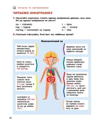 0 ЧИТАЄМО ТА ОБГОВОРЮЄМО
ЧИТАЄМО ІНФОГРАФІКУ
1. Прочитайте скорочення. Назвіть одиниці вимірювання довжини, часу, маси.
Які ще одиниці вимірювання ви знаєте?
км - кілометр
год - година
км/год - кілометрів за годину
г - грам
тис. - тисяча
л - літр
2. Розгляньте інфографіку. Який факт вас найбільше вразив?
Фантастичний ти
Твій мозок щодня
використовує
стільки енергії, як
лампочка 15 Ватт.
Коли ти чхаєш,
повітря рухається
зі швидкістю
160 км/год.
Поверхня твого
шлунка онов­
люється кожні
3-4 дні. Інакше б
його розчинила
кислота.
Щогодини ти
втрачаєш 600 тис.
малесеньких
шматочків шкіри.
За рік це майже
700 г.
Відбиток язика так
само унікальний, як
відбиток пальців.
Площа поверхні
легенів приблизно
дорівнює площі
тенісного корту.
Якщо всі кровоносні
судини витягнути
в одну лінію, їхня
довжина стано­
витиме майже
100 тис. км. Цього
вистачить, щоб два
з половиною рази
обкрутити Землю
по екватору.
Потові залози
на ступнях можуть
виділяти пів літра
поту за день.
60
 