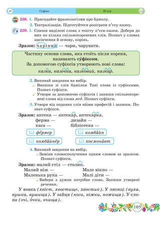105
 Суфікс П’єси
238. 1.	Пригадайте фразеологізми про бджолу.
	 2.	Театралізація. Підготуйтеся розіграти п’єсу-казку.
239. 1.	Спиши виділені слова з тексту п’єси-казки. Добери до
них по кілька спільнокореневих слів. Познач у словах
закінчення й основу, корінь.
Зразок: чарівн а — чари, чарувати.
Частину основи слова, яка стоїть після кореня,
називають суфіксом.
За допомогою суфіксів утворюють нові слова:
казка, казочка, казковий, казкар.
	 2.	Виконай завдання на вибір.
	Випиши зі слів бджілки Тані слова із суфіксами.
Познач суфікси.
	Утвори за допомогою суфіксів і запиши спільнокоре-
неві слова від слова мед. Познач суфікси.
	 3.	Утвори від поданих слів нˆазви професій і запиши. По-
знач суфікси.
Зразок: аптека — аптекар, аптекарка.
		 ферма —		 дизайн —
		 каса —		 бібліотека —
	 4.	Виконай завдання на вибір.
	Заміни словосполучення одним словом за зразком.
Познач суфікси.
Зразок: малий стіл — столик.
	 Малий ніж —			 Мале вікно —
	 Маленька рука —		 Малі діти —
	Вибери з дужок потрібне слово. Запиши утворені
речення.
У вовка (хвіст, хвостище, хвостик). У лисиці (вуха,
вушка, вушища). У зайця (ноги, ніжки, ножища). У сло-
на (очі, ˆочки, очища).
 фˆермер  комбˆайн
 комбˆайнˆер  космонˆавт
 