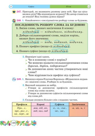 108
 Суфікс П’єси
247.	 Пригадай, як називають розмову двох осіб. Про що ціка-
вилися діти? Що відповідали журавлі? Як автор ставиться
до птахів? Яка головна думка вірша?
248. 1.	Ознайомтеся з послідовністю розбору слова за будовою.
ПОСЛІДОВНІСТЬ РОЗБОРУ СЛОВА ЗА БУДОВОЮ
1.	Зміни слово, визнач закінчення й основу:
	 підводний — підводного, підводному.
2.	Добери спільнокореневі слова, виділи корінь,
	 визнач його значення:
	 підводний — вода, водяний, водичка.
3.	Познач префікс (якщо є): підводний.
4.	Познач суфікс (якщо є): підводний.
	 2.	Перевірте одні одних.
	Чи в кожному слові є корінь?
	Чи можемо назвати спільнокореневими слова
дорогий, дорˆога, подорожник?
	За допомогою яких частин утворюються нові
слова?
	Чим відрізняється префікс від суфікса?
249. 1.	ВипишизвіршаПлатонаВоронька«Журавлики-журав-
лі» виділені слова. Розбери їх за будовою.
	 2.	Виконай завдання на вибір.
	Утвори за допомогою префіксів спільнокореневі
слова від слова казати.
	Утвори за допомогою суфіксів спільнокореневі слова
від слова рід.
	 3.	Склади якомога більше слів з поданих частин.
Префікси Корені Суфікси Закінчення
При-, з-,
про-, роз-, с-,
на-, пере-, за-
мов, хід, ліс,
вод, каз, сад
-к-, -н-, -ськ-,
-ок-, -ик-,
-а, -ий, -и, -і
 