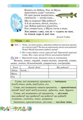 110
 Частини мови
Колись-то Лебідь, Рак та Щука
приставить хуру* узялись.
От троє разом запряглись,
смикнули — катма ходу…
Що за морока? Що робить?
А й не велика, бачся, штука, —
так Лебідь рветься підлетіть,
Рак упирається, а Щука тягне в воду.
Хто винен з них, хто ні — судить не нам,
та тільки хура й досі там.
Леонід Глібов
*Хˆура — віз.
255. 1.	Чому, на твою думку, дійовим особам не вдалося зруши-
ти з місця хуру? Чи могли персонажі діяти злагоджено?
Чому? Який висновок робить автор?
	 2.	Які слова байки стали прислів’ям? Прочитай виділені
слова. Які з них могли б бути заголовком байки?
256. 1.	Прочитай слова. Запиши слова за питаннями.
Велика, повзе, гордий, темно-зелена, впертий, пливе,
хижа, летить, білосніжний, упирається, гострозуба.
Хто? Який? Яка? Що робить?
Лебідь білий, …
Щука
Рак
Слова, які називають предмети, — іменники:
(хто?) птах, риба, (що?) ріка, віз.
Слова, які називають ознаки предметів, — прикметники:
(який? яка? яке? які?) великий, зубаста, нове, дружні.
Слова, які називають дії предметів, — дієслова:
(що робити? що зробити? що робить? що робив?)
плавати, злетіти, повзе, упирався.
Іменники, прикметники, дієслова — частини мови.
«Моя байка, добрі люди,
у пригоді, може, буде»
 
