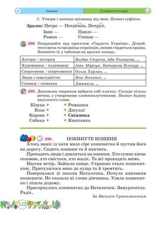 122
 Іменник Гумористичні вірші
	 2.	Утвори і запиши прізвища від імен. Познач суфікси.
Зразок: Петро — Петренко, Петрук.
		 Іван —		 Павло —
		 Роман —		 Степан —
288.	Попрацюйте над проєктом «Гордість України». Дізнай-
теся імена та прізвища українців, якими гордиться країна.
Запишіть їх у таблицю на аркуші паперу.
Актори / акторки Богдан Ступка, Ада Роговцева, …
Художники / художниці Іван Марчук, Катерина Білокур, …
Спортсмени / спортсменки Ольга Харлан, …
Люди з інвалідністю Яна Зінкевич, ...
Співаки / співачки Джамала, …
289.	 Допоможи тваринам вибрати собі кличку. Склади кілька
речень з утвореними словосполученнями. Познач будову
виділеного слова.
290.		 ПОКИНУТЕ КОШЕНЯ
Хтось винiс iз хати мале сiре кошенятко й пустив його
на дорогу. Сидить кошеня та й нявчить.
Проходять люди i дивляться на кошеня. Хто сумно хитає
головою, хто смiється, хто жалiє. Та всi проходять мимо.
Настав вечiр. Зайшло сонце. Страшно стало кошенят-
ковi. Притулилося воно до куща та й тремтить.
Поверталася зi школи Наталочка. Почула нявчання
кошеняти. Не сказала нi слова дiвчинка. Узяла кошенят-
ко i пiшла додому.
Пригорнулось кошенятко до Наталочки. Замуркотiло.
Радiє.
За Василем Сухомлинським
Кішка 
Коза 
Корова 
Собака 
 Ромашка
 Джуллі
 Сніжинка
 Каштанка
 