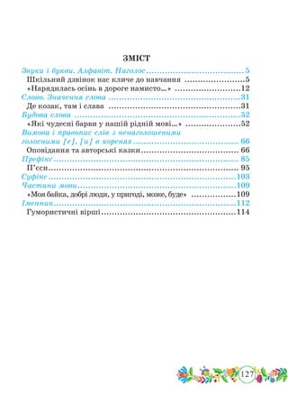 127
 Іменник Гумористичні вірші
ЗМІСТ
Звуки і букви. Алфавіт. Наголос......................................5
Шкільний дзвінок нас кличе до навчання. .......................5
«Нарядилась осінь в дороге намисто…»..........................12
Слово. Значення слова...................................................31
Де козак, там і слава. ..................................................31
Будова слова................................................................52
«Які чудесні барви у нашій рідній мові…» ......................52
Вимова і правопис слів з ненаголошеними
голосними [е], [и] в коренях......................................... 66
Оповідання та авторські казки...................................... 66
Префікс....................................................................... 85
П’єси......................................................................... 95
Суфікс........................................................................103
Частини мови.............................................................109
«Моя байка, добрі люди, у пригоді, може, буде» ..................109
Іменник......................................................................112
Гумористичні вірші....................................................114
 