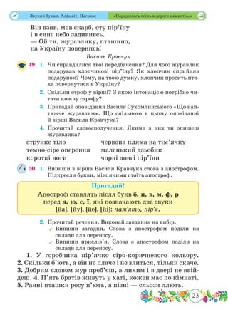 23
 Звуки і букви. Алфавіт. Наголос «Нарядилась осінь в дороге намисто…»
Він взяв, мов скарб, оту пір’їну
і в синє небо задививсь.
— Ой ти, журавлику, пташино,
на Україну повернись!
Василь Кравчук
49.	 1.	Чи справдилися твої передбачення? Для чого журавлик
подарував хлопчикові пір’їну? Як хлопчик сприйняв
подарунок? Чому, на твою думку, хлопчик просить пта-
ха повернутися в Україну?
	 2.	Скільки строф у вірші? З якою інтонацією потрібно чи-
тати кожну строфу?
	 3.	Пригадай оповідання Василя Сухомлинського «Що най-
тяжче журавлям». Що спільного в цьому оповіданні
й вірші Василя Кравчука?
	 4.	Прочитай словосполучення. Якими з них ти опишеш
журавлика?
струнке тіло			 червона пляма на тім’ячку
темно-сіре оперення	 маленький дзьобик
короткі ноги			 чорні довгі пір’їни
50.	 1.	Випиши з вірша Василя Кравчука слова з апострофом.
Підкресли букви, між якими стоїть апостроф.
Пригадай!
Апостроф ставлять після букв б, п, в, м, ф, р
перед я, ю, є, ї, які позначають два звуки
[йа], [йу], [йе], [йі]: пам’ять, пір’я.
	 2.	Прочитай речення. Виконай завдання на вибір.
	Випиши загадки. Слова з апострофом поділи на
склади для переносу.
	Випиши прислів’я. Слова з апострофом поділи на
склади для переносу.
1. У горобчика пір’ячко сіро-коричневого кольору.
2. Скільки б’ють, а він не плаче і не злиться, тільки скаче.
3. Добрим словом мур проб’єш, а лихим і в двері не ввій-
деш. 4. П’ять братів живуть у хаті, кожен має по кімнаті.
5. Ранні пташки росу п’ють, а пізні — сльози ллють.
 