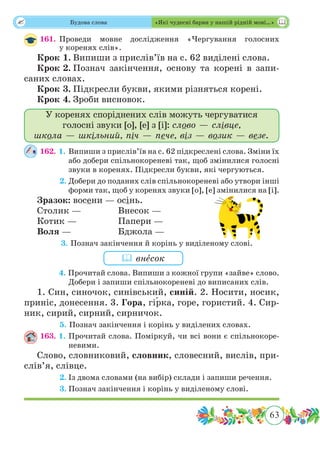 63
 Будова слова «Які чудесні барви у нашій рідній мові…»
161.	Проведи мовне дослідження «Чергування голосних
у коренях слів».
Крок 1.	Випиши з прислів’їв на с. 62 виділені слова.
Крок 2.	Познач закінчення, основу та корені в запи­
саних словах.
Крок 3.	Підкресли букви, якими різняться корені.
Крок 4.	Зроби висновок.
У коренях споріднених слів можуть чергуватися
голосні звуки [о], [е] з [і]: слово — слівце,
школа — шкільний, піч — пече, віз — возик — везе.
162. 1.	Випиши з прислів’їв на с. 62 підкреслені слова. Зміни їх
або добери спільнокореневі так, щоб змінилися голосні
звуки в коренях. Підкресли букви, які чергуються.
	 2.	Добери до поданих слів спільнокореневі або утвори інші
форми так, щоб у коренях звуки [о], [е] змінилися на [і].
Зразок: восени — осінь.
Столик — 		 Внесок —
Котик — 		 Папери —
Воля — 		 Бджола —
	 3. Познач закінчення й корінь у виділеному слові.
	 4. Прочитай слова. Випиши з кожної групи «зайве» слово.
Добери і запиши спільнокореневі до виписаних слів.
1. Син, синочок, синівський, синій. 2. Носити, носик,
приніс, донесення. 3. Гора, г˜ірка, горе, гористий. 4. Сир-
ник, сирий, сирний, сирничок.
	 5. Познач закінчення і корінь у виділених словах.
163. 1.	Прочитай слова. Поміркуй, чи всі вони є спільнокоре-
невими.
Слово, словниковий, словник, словесний, вислів, при-
слів’я, слівце.
	 2.	Із двома словами (на вибір) склади і запиши речення.
	 3.	Познач закінчення і корінь у виділеному слові.
 внˆесок
 