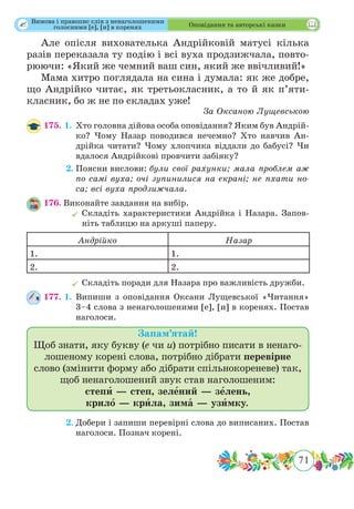 71
 Оповідання та авторські казки
Але опісля вихователька Андрійковій матусі кілька
разів переказала ту подію і всі вуха продзижчала, повто-
рюючи: «Який же чемний ваш син, який же ввічливий!»
Мама хитро поглядала на сина і думала: як же добре,
що Андрійко читає, як третьокласник, а то й як п’яти-
класник, бо ж не по складах уже!
За Оксаною Лущевською
175. 1.	Хто головна дійова особа оповідання? Яким був Андрій-
ко? Чому Назар поводився нечемно? Хто навчив Ан-
дрійка читати? Чому хлопчика віддали до бабусі? Чи
вдалося Андрійкові провчити забіяку?
	 2.	Поясни вислови: були свої рахунки; мала проблем аж
по самі вуха; очі зупинилися на екрані; не пхати но-
са; всі вуха продзижчала.
176.	Виконайте завдання на вибір.
	Складіть характеристики Андрійка і Назара. Запов-
ніть таблицю на аркуші паперу.
Андрійко Назар
1. 1.
2. 2.
	Складіть поради для Назара про важливість дружби.
177. 1.	Випиши з оповідання Оксани Лущевської «Читання»
3–4 слова з ненаголошеними [е], [и] в коренях. Постав
наголоси.
Запам’ятай!
Щоб знати, яку букву (е чи и) потрібно писати в ненаго­
лошеному корені слова, потрібно дібрати перевірне
слово (змінити форму або дібрати спільнокореневе) так,
щоб ненаголошений звук став наголошеним:
степи — степ, зелений — зелень,
крило — крила, зима — узимку.
	 2.	Добери і запиши перевірні слова до виписаних. Постав
наголоси. Познач корені.
Вимова і правопис слів з ненаголошеними
голосними [е], [и] в коренях
 