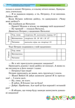 77
 Оповідання та авторські казки
телька в зошит Петрика, а в ньому нічого немає. Здивува-
лась учителька.
— Я ж задавала вправу, а ти, Петрику, її не виконав.
Двійка тобі.
Коли Петрик побачив двійку, то здивувався: «Чому
мені двійка?»
Він підійшов до Hаталки:
— Привіт! Можна я візьму на секунду твій щоденник?
— Ну тримай! — сказала Наталка.
Дивиться Петрик у щоденник Наталки:
Середа
Укр. мова сторінка 23, виконати вправу 12
Математика сторінка 19, № 16 і № 17
Читання вивчити вірш на сторінці 15
Тоді Петрик подивився у свій щоденник:
Середа
Укр. мова
Математика
Читання
— Як я міг прослухати домашнє завдання?
Приходить додому і мамі двійку не показує. А мама са-
ма заглянула в його зошит і каже:
— Петрику! Іди сюди!
Петрик приходить до мами, весь труситься і плаче.
— Мамо! Вибач! Я забув записати уроки! Я їх прослу-
хав! — І плаче далі.
— Ну, сину, не плач.
— Я забув. Я більше так не буду!
— Добре. Пробачаю. Але щоб це був перший і останній
раз!
— Я обіцяю, що тепер буду завжди записувати домаш-
ні завдання!
Вимова і правопис слів з ненаголошеними
голосними [е], [и] в коренях
 