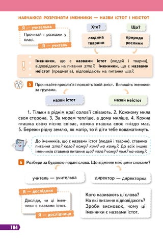104
Н
авчаюся
р
оз
р
ізняти іменники — назви істот і неістот
Прочитай і розкажи у
класі.
Я
 
— учителька
Я 
— учитель
Хто? Що?
людина
тварини
природа
рослини
Іменники, що є назвами істот (людей і тварин),
відповідають на питання хто?. Іменники, що є назвами
неістот (предметів), відповідають на питання що?.
		
5   
Прочитайте прислів’я і поясніть їхній зміст. Випишіть іменники
за групами.
1. Тільки в ріднім краї солов’ї співають. 2. Кожному мила
своя сторона. 3. За морем тепліше, а дома миліше. 4. Кожна
пташка свою пісню співає, кожна пташка своє гніздо має.
5. Бережи рідну землю, як матір, то й діти тебе поважатимуть.
назви істот
учитель — учителька
назви неістот
директор — директорка
До іменників, що є назвами істот (людей і тварин), ставимо
питання хто? кого? кому? ким? на кому?. До всіх інших
іменників ставимо питання що? чого? чому? чим? на чому?.
6   
Розбери за будовою подані слова. Що відмінне між цими словами?
Досліди, чи ці імен-
ники є назвами істот.
Я
 
— дослідник
Я
 
— дослідниця
Кого називають ці слова?
На які питання відповідають?
Зроби висновок, чому ці
іменники є назвами істот.
 