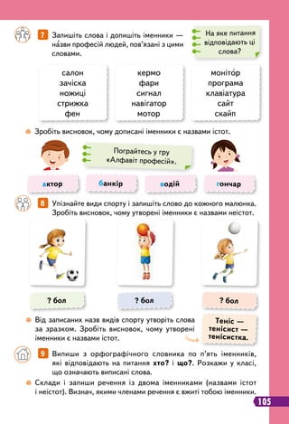 8   
Упізнайте види спорту і запишіть слово до кожного малюнка.
Зробіть висновок, чому утворені іменники є назвами неістот.
		
7   
Запишіть слова і допишіть іменники —
назви професій людей, пов’язані з цими
словами.
актор банкір водій гончар
На яке питання
відповідають ці
слова?
салон
зачіска
ножиці
стрижка
фен
кермо
фари
сигнал
навігатор
мотор
монітор
програма
клавіатура
сайт
скайп
	
 
Зробіть висновок, чому дописані іменники є назвами істот.
	
 
Від записаних назв видів спорту утворіть слова
за зразком. Зробіть висновок, чому утворені
іменники є назвами істот.
	
 
Склади і запиши речення із двома іменниками (назвами істот
і неістот). Визнач, якими членами речення є вжиті тобою іменники.
Пограйтесь у гру
«Алфавіт професій».
? бол
? бол ? бол
Т
еніс —
тенісист —
тенісистка.
		
9   
Випиши з орфографічного словника по п’ять іменників,
які відповідають на питання хто? і що?. Розкажи у класі,
що означають виписані слова.
105
 