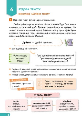 12
Визначаю частини тексту
1   
Прочитай текст. Добери до нього заголовок.
Поблизу болгарського міста під час сильної бурі блискавка
влучила у старезний дуб. Дерево розлетілося на друзки. На
землю полився «золотий» дощ! Виявляється, у дуплі дуба було
сховано глиняний глек, наповнений старовинними золотими
монетами (За Миколою Янком).
 
Дай відповіді на запитання.
 
Поміркуй: виділені слова допомагають пов’язувати лише речення
тексту чи ще і його частини?
  Які ще слова допомагають пов’язувати речення і частини тексту?
Про що йдеться на початку тексту?
Про що повідомляється далі?
Чим закінчується текст?
Що називають
виділені
слова?
Пригадай і розкажи
у класі.
Я  — учителька
Я  — учитель
Текст складається із трьох
частин — зачину, основної
частини і кінцівки.
основна частина
розкриває основний
зміст тексту
БУДОВА ТЕКСТУ
кінцівка
підсумовує те,
що було сказано
в основній частині
зачин
вказує,
про що йтиметься
у тексті
4 Будова тексту
Друзки — дрібні частинки.
 