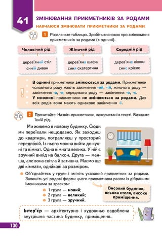130
41
З
мінювання п
р
икметників за
р
одами
Н
авчаюся змінювати п
р
икметники за
р
одами
		
1   
Розгляньте таблицю. Зробіть висновок про змінювання
прикметників за родами (в однині).
Чоловічий рід
дерев’яний стіл
синій диван
Жіночий рід
дерев’яна шафа
синя скатертина
Середній рід
дерев’яне ліжко
синє крісло
В однині прикметники змінюються за родами. Прикметники
чоловічого роду мають закінчення -ий, -ій, жіночого роду —
закінчення -а, -я, середнього роду — закінчення -о, -є.
У множині прикметники не змінюються за родами. Для
всіх родів вони мають однакове закінчення -і.
		
2   
Прочитайте. Назвіть прикметники, використані в тексті. Визначте
їхній рід.
Ми живемо в новому будинку. Сюди
ми переїхали нещодавно. Як заходиш
до квартири, потрапляєш у просторий
передпокій. Із нього можна вийти до кух-
ні та кімнат. Одна кімната велика. У ній є
зручний вихід на балкон. Друга — мен-
ша, але вона світла й затишна. Маємо ще
дві кімнати, однакові за розміром.
	
 
Об’єднайтесь у групи і змініть указаний прикметник за родами.
Запишіть усі родові форми цього прикметника разом із дібраними
іменниками за зразком:
				
 
1 група — новий;
				
 
2 група — великий;
				
 
3 група — зручний.
Високий будинок,
висока стеля, високе
приміщення.
Інтер’єр — архітектурно і художньо оздоблена
внутрішня частина будинку, приміщення.
 