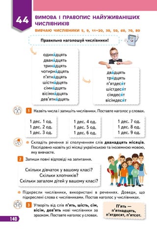 140
В
имова і п
р
авопис найуживаніших
числівників
В
ивчаю числівники 5, 9, 11–20, 30, 50, 60, 70, 80
44
Правильно наголошуй числівники!
одинадцять
дванадцять
тринадцять
чотирнадцять
п’ятнадцять
шістнадцять
сімнадцять
вісімнадцять
дев’ятнадцять
двадцять
тридцять
п’ятдесят
шістдесят
сімдесят
вісімдесят
		
1   
Назвіть числа і запишіть числівники. Поставте наголос у словах.
		
3   
Утворіть від слів п’ять, шість, сім,
вісім, дев’ять нові числівники за
зразком. Поставте наголос у словах.
2   
Запиши повні відповіді на запитання.
1 дес. 1 од.
1 дес. 2 од.
1 дес. 3 од.
Скільки дівчаток у вашому класі?
Скільки хлопчиків?
Скільки загалом дітей у вашому класі?
1 дес. 4 од.
1 дес. 5 од.
1 дес. 6 од.
1 дес. 7 од.
1 дес. 8 од.
1 дес. 9 од.
		
 
Складіть речення зі сполученням слів дванадцять місяців.
Послідовно назвіть усі місяці українською та іноземною мовою,
яку вивчаєте.
 
Підкресли числівники, використані в реченнях. Доведи, що
підкреслені слова є числівниками. Постав наголос у числівниках.
П’ять —
п’ятнадцять,
п’ятдесят, п’ятсот.
 