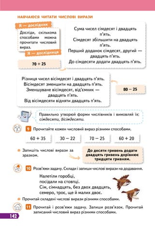 142
Досліди, скількома
способами можна
прочитати числовий
вираз.
Я
 
— дослідник
Я
 
— дослідниця
Н
авчаюся читати числові ви
р
ази
70 + 25
80 – 25
Сума чисел сімдесят і двадцять
п’ять.
Сімдесят збільшити на двадцять
п’ять.
Перший доданок сімдесят, другий —
двадцять п’ять.
До сімдесяти додати двадцять п’ять.
Різниця чисел вісімдесят і двадцять п’ять.
Вісімдесят зменшити на двадцять п’ять.
Зменшуване вісімдесят, від’ємник —
двадцять п’ять.
Від вісімдесяти відняти двадцять п’ять.
Правильно утворюй форми числівників і вимовляй їх:
сімдесяти, вісімдесяти.
		
9   
Прочитайте кожен числовий вираз різними способами.
		
10   
Розв’яжи задачу. Склади і запиши числові вирази на додавання.
		
11   
Прочитай і розв’яжи задачу. Запиши розв’язок. Прочитай
записаний числовий вираз різними способами.
60 + 35 30 – 22 70 – 25 60 + 20
 
Запишіть числові вирази за
зразком.
 
Прочитай складені числові вирази різними способами.
Д
о десяти гривень додати
двадцять гривень дорівнює
тридцяти гривням.
Налетіли горобці,
посідали на стовпці.
Сім, сімнадцять, без двох двадцять,
семеро, троє, ще й малих двоє.
 