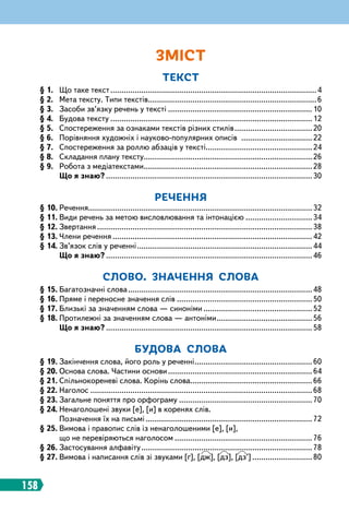 158
ЗМІСТ
ТЕКСТ
§ 1.
	
Що таке текст
.
.............................................................................................4
§ 2.
	
Мета тексту. Типи текстів
.
............................................................................6
§ 3.
	
Засоби зв’язку речень у тексті
.
.................................................................10
§ 4.
	
Будова тексту
.
...........................................................................................12
§ 5.
	
Спостереження за ознаками текстів різних стилів
.
...................................20
§ 6.
	
Порівняння художніх і науково-популярних описів
.
................................22
§ 7.
	
Спостереження за роллю абзаців у тексті
.
................................................24
§ 8.
	
Складання плану тексту
.
............................................................................26
§ 9.
	
Робота з медіатекстами
.
............................................................................28
	
Що я знаю?
.
.............................................................................................30
Р
ЕЧЕННЯ
§ 10.
	
Речення
.
.....................................................................................................32
§ 11.
	
Види речень за метою висловлювання та інтонацією
.
..............................34
§ 12.
	
Звертання
.
.................................................................................................38
§ 13.
	
Члени речення
.
..........................................................................................42
§ 14.
	
Зв’язок слів у реченні
.
...............................................................................44
	
Що я знаю?
.
.............................................................................................46
СЛОВО
.
ЗНАЧЕННЯ
СЛОВА
§ 15.
	
Багатозначні слова
.
...................................................................................48
§ 16.
	
Пряме і переносне значення слів
.
.............................................................50
§ 17.
	
Близькі за значенням слова — синоніми
.
.................................................52
§ 18.
	
Протилежні за значенням слова — антоніми
.
...........................................56
	
Що я знаю?
.
.............................................................................................58
БУДОВА
СЛОВА
§ 19.
	
Закінчення слова, його роль у реченні
.
.....................................................60
§ 20.
	
Основа слова. Частини основи
.
.................................................................64
§ 21.
	
Спільнокореневі слова. Корінь слова
.
.......................................................66
§ 22.
	
Наголос
.
....................................................................................................68
§ 23.
	
Загальне поняття про орфограму
.
............................................................70
§ 24.
	
Ненаголошені звуки [е], [и] в коренях слів.
Позначення їх на письмі
.
...........................................................................72
§ 25.
	
Вимова і правопис слів із ненаголошеними [е], [и],
що не перевіряються наголосом
.
..............................................................76
§ 26.
	
Застосування алфавіту
.
.............................................................................78
§ 27.
	
Вимова і написання слів зі звуками [ґ], [дж], [дз], [дз’]
.
...........................80
 
