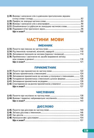 § 28.
	
Вимова і написання слів із дзвінкими приголосними звуками
в кінці слова і складу
.
................................................................................82
§ 29.
	
Префікс як значуща частина слова
.
..........................................................84
§ 30.
	
Вимова і написання слів з апострофом
.
....................................................90
§ 31.
	
Ознайомлення із суфіксом як значущою частиною слова
.
.......................94
§ 32.
	
Подовжені м’які приголосні звуки
.
............................................................98
	
Що я знаю?
.
........................................................................................... 100
ЧАСТИНИ
МОВИ
ІМЕННИК
§ 33.
	
Поняття про іменник як частину мови
.
.................................................... 102
§ 34.
	
Рід іменників: чоловічий, жіночий, середній
.
.......................................... 110
§ 35.
	
Змінювання іменників за числами (однина і множина)
.
.......................... 114
§ 36.
	
Прийменники і закінчення як засоби вираження зв’язку
між словами в реченні
.
............................................................................ 118
	
Що я знаю?
.
........................................................................................... 121
П
Р
ИКМЕТНИК
§ 37.
	
Поняття про прикметник як частину мови
.
.............................................. 122
§ 38.
	
Зв’язок прикметників з іменниками
.
....................................................... 124
§ 39.
	
Змінювання прикметників за числами у сполученні з іменниками
.
......... 126
§ 40.
	
Узгодження прикметника з іменником у різних формах
.
....................... 128
§ 41.
	
Змінювання прикметників за родами
.
..................................................... 130
§ 42.
	
Спостереження за роллю прикметників у мовленні
.
.............................. 134
	
Що я знаю?
.
........................................................................................... 137
ЧИСЛІВНИК
§ 43.
	
Поняття про числівник як частину мови
.
................................................. 138
§ 44.
	
Вимова і правопис найуживаніших числівників
.
...................................... 140
	
Що я знаю?
.
........................................................................................... 143
ДІЄСЛОВО
§ 45.
	
Поняття про дієслово як частину мови
.
................................................... 144
§ 46.
	
Зв’язок дієслова з іменником
.
................................................................. 146
§ 47.
	
Час дієслів
.
.............................................................................................. 150
§ 48.
	
Написання не з дієсловами
.
.................................................................... 154
	
Що я знаю?
.
........................................................................................... 157
159
 