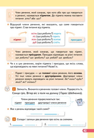 43
осінь (що робить? ) ходить
ліс (що робить? ) горить
ясен (що робить? ) осипає
дуб (що робить? ) стоїть
1. . 2. .
.
Сонце гріє. Вітер віє з поля на долину (Тарас Шевченко).
	 	 2   
Запишіть. Визначте в реченнях головні члени. Підкресліть їх.
 
Відшукай члени речення, які вказують, що саме говориться
про підмет. Став питання від підмета.
 
Чи є в цих реченнях, окрім підмета і присудка, ще якісь слова,
що відповідають на певні питання? Назви їх.
 
Яке з речень відповідає такій схемі?
Член речення, який означає, про кого або про що говориться
в реченні, називається підметом. До підмета можна поставити
питання хто? або що?
Член речення, який означає, що говориться про підмет,
називається присудком. Присудок відповідає на різні питання:
що робить? що зробить? що робив? що зробили?
Підмет і присудок — це головні члени речення, його основа.
Усі інші члени речення є другорядними. Другорядні члени
речення можуть відповідати на різні питання: де? коли? куди?
який? як? скільки?
присудок
підмет
		
3   
Склади і запиши два речення про осінь за схемами.
Члени речення підкреслюються так:
підмет присудок другорядні члени речення
 