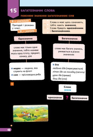 48
15
Б
агатозначні слова
Пригадай і розкажи
у класі.
Я
 
— учителька
Я
 
— учитель
Слова в мові щось означають,
тобто мають значення.
Слова бувають однозначними
і багато
­
значними.
П
ояснюю значення багатозначних слів
Однозначне
слово має тільки одне
значення, тобто називає
якусь одну істоту, предмет,
ознаку, дію

моряк — людина, яка
служить на флоті

сом — прісноводна риба
Багатозначне
слово має багато значень,
уживається в різних
значеннях

йти
людина йде (пересувається)
літак іде на посадку (летить)
урок іде (триває)
дощ іде (ллє)
Ми спитали журавля:
«Де найкращая земля?»
Журавель відповідає:
«Краще рідної немає».
Платон Воронько
Відшуміли поза гаєм
щедрим колосом поля.
Називається врожаєм
те, що родить нам земля.
Тамара Коломієць
1   
Прочитай уривки з віршів.
однозначне багатозначне
Слово
земля
?
 
У якому значенні вжито слово земля в першому вірші? А у другому?
 