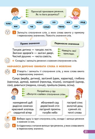 51
Прочитай приховане речення.
Як ти його розумієш?
ни
пла за
сльо тень
че
ми
жов хо ми лод
		
3   
Запишіть сполучення слів, у яких слова вжито у прямому
і переносному значеннях. Поясніть значення слів.
Наведіть свої
приклади.
Пряме значення Переносне значення
Танцює дитина — танцює листя.
Залізне здоров’я — залізні двері.
Чистий рушник — чиста совість.
		
 
Складіть і запишіть речення з кожним сполученням слів.
Н
авчаюся до
р
ечно вживати слова в мовленні
Сумує (верба, дитина), залізний (цвях, характер), глибока
(криниця, думка), важкий (приклад, мішок), солодкий (цукор,
сон), дивиться (людина, сонце), прийшла (мама, осінь).
		
4   
Утворіть і запишіть ті сполучення слів, у яких слова вжито
в переносному значенні.
Пограйтесь у гру
«Вилучте «зайве» сполучення слів».
нахмурений дуб
радісне сонечко
красивий хлопець
сердитий вітер
яблуневий сад
дерев’яний стіл
лагідний промінь
голубе небо
гострий спис
золотий дощ
сумний ліс
теплі слова
		
5   
Вибери одну із груп сполучень слів, склади і запиши речення
з кожним із них.
		
6   
Із підручника з читання випиши три речення, у яких слова вжито
в переносному значенні.
 