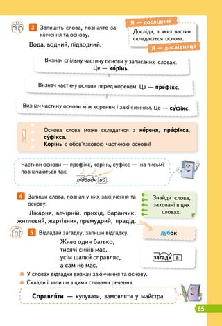 65
Частини основи — префікс, корінь, суфікс — на письмі
позначаються так:
підводн ий .
		
3   
Запишіть слова, позначте за-
кінчення та основу.
Вода, водний, підводний.
Лікарня, вечірній, прихід, баранчик,
житловий, жартівник, премудрий, прадід.
Живе один батько,
тисячі синів має,
усім шапки справляє,
а сам не має.
	
 
У словах відгадки визнач закінчення та основу.
	
 
Склади і запиши з цими словами речення.
4   
Запиши слова, познач у них закінчення та
основу.
Визнач спільну частину основи у записаних словах.
Це — корінь.
Визнач частину основи перед коренем. Це — префікс.
Визнач частину основи між коренем і закінченням. Це — суфікс.
Досліди, з яких частин
складається основа.
Я
 
— дослідник
Я
 
— дослідниця
Основа слова може складатися з кореня, префікса,
суфікса.
К
орінь є обов’язковою частиною основи!
Знайди слова,
заховані в цих
словах.
дубок
		
5   
Відгадай загадку, запиши відгадку.
загадк а
Справляти — купувати, замовляти у майстра.
 