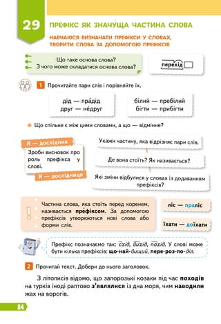 84
Н
авчаюся визначати п
р
ефікси у словах,
тво
р
ити слова за допомогою п
р
ефіксів
29
Пр
ефікс як значу
щ
а частина слова
Що таке основа слова?
З чого може складатися основа слова? перехід
	
 
Що спільне є між цими словами, а що — відмінне?
		
1   
Прочитайте пари слів і порівняйте їх.
дід — прадід
друг — недруг
білий — пребілий
бігти — прибігти
Укажи частину, яка відрізняє пари слів.
Де вона стоїть? Як називається?
Які зміни відбулися у словах із додаванням
префіксів?
Зроби висновок про
роль префікса у
слові.
Я
 
— дослідник
Я
 
— дослідниця
Частина слова, яка стоїть перед коренем,
називається префіксом. За допомогою
префіксів утворюються нові слова або
форми слів.
ліс — праліс
їхати — доїхати
Префікс позначаємо так: схід, вихід, похід. У слові може
бути кілька префіксів: що-най-вищий, пере-роз-по-діл.
З літописів відомо, що запорозькі козаки під час походів
на турків іноді раптово з’являлися із дна моря, чим наводили
жах на ворогів.
2   
Прочитай текст. Добери до нього заголовок.
 