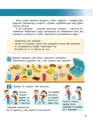 ■М'ясо, риба, молочні продукти, овочі і фрукти — корисні для
здоров'я. Наприклад, у моркві є вітамін, потрібний для зору. Дуже
корисні яблука.
А ось солодощі — цукерки, шоколад, тістечка — слід їсти як­
найменше. Надлишок цукру призводить до збільшення ваги, від
солодкого руйнуються зуби, з'являються висипання на шкірі.
Запам'ятай такі правила:
• Ніколи не запивай гарячу їжу холодним соком або молоком.
• Іж зосереджено, добре пережовуй їжу.
• Вечеряй за 1,5-2 години до сну.
Вибери продукти для свого шкільного ланчбоксу.
Обміняйтесь думками, які з них корисні для здоров'я.
< Перевір, як працює твій організм.
Полічи,
о. °ж .
.. скільки
•. вдихів ти
робиш за
і 1 хвилину.
Пострибай
спочатку
на правій,
потім на
лівій нозі.
Порівняй результати.
Як ти думаєш, чому вдихів почастішало?
Полічи, скільки
вдихів після
стрибків ти робиш
за 1 хвилину.
93
 