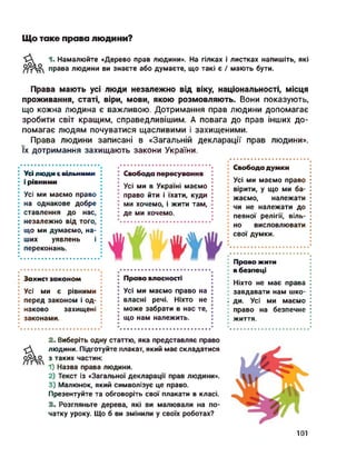 Що таке права людини?
1. Намалюйте «Дерево прав людини». На гілках і листках напишіть, які
права людини ви знаєте або думаєте, що такі є / мають бути.
Права мають усі люди незалежно від віку, національності, місця
проживання, статі, віри, мови, якою розмовляють. Вони показують,
що кожна людина є важливою. Дотримання прав людини допомагає
зробити світ кращим, справедливішим. А повага до прав інших до­
помагає людям почуватися щасливими і захищеними.
Права людини записані в «Загальній декларації прав людини»,
їх дотримання захищають закони України.
Усі люди є вільними
і рівними
Усі ми маємо право
на однакове добре
ставлення до нас,
незалежно від того,
що ми думаємо, на­
ших уявлень і
переконань.
Свобода пересування
Усі ми в Україні маємо
право йти і їхати, куди
ми хочемо, і жити там,
де ми хочемо.
Свобода думки
Усі ми маємо право
вірити, у що ми ба-
• жаємо, належати •
чи не належати до
певної релігії, віль­
но висловлювати
свої думки.
Захист законом
Усі ми є рівними
перед законом і од­
наково захищені
законами.
Право власності
Усі ми маємо право на
власні речі. Ніхто не
може забрати в нас те,
що нам належить.
Право жити
в безпеці
Ніхто не має права
завдавати нам шко-
I ди. Усі ми маємо
право на безпечне
життя.
2. Виберіть одну статтю, яка представляє право
людини. Підготуйте плакат, який має складатися
з таких частин:
1) Назва права людини.
2) Текст із «Загальної декларації прав людини».
3) Малюнок, який символізує це право.
Презентуйте та обговоріть свої плакати в класі.
3. Розгляньте дерева, які ви малювали на по­
чатку уроку. Що б ви змінили у своїх роботах?
101
 