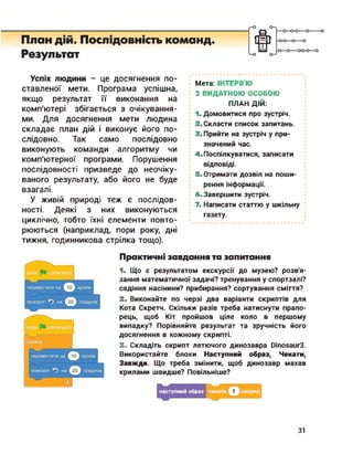 План дій. Послідовність команд.
Результат
Успіх людини - це досягнення по­
ставленої мети. Програма успішна,
якщо результат її виконання на
комп'ютері збігається з очікування­
ми. Для досягнення мети людина
складає план дій і виконує його по­
слідовно. Так само послідовно
виконують команди алгоритму чи
комп'ютерної програми. Порушення
послідовності призведе до неочіку-
ваного результату, або його не буде
взагалі.
У живій природі теж є послідов­
ності. Деякі з них виконуються
циклічно, тобто їхні елементи повто­
рюються (наприклад, пори року, дні
тижня, годинникова стрілка тощо).
Мета: ІНТЕРВ'Ю
З ВИДАТНОЮ ОСОБОЮ
ПЛАН ДІЙ:
1. Домовитися про зустріч.
2. Скласти список запитань.
3. Прийти на зустріч у при­
значений час.
4. Поспілкуватися, записати
відповіді.
5. Отримати дозвіл на поши­
рення інформації.
6. Завершити зустріч.
7. Написати статтю у шкільну
газету.
Практичні завдання та запитання
1. Що є результатом екскурсії до музею? розв'я­
зання математичної задачі? тренування у спортзалі?
садіння насінини? прибирання? сортування сміття?
2. Виконайте по черзі два варіанти скриптів для
Кота Скретч. Скільки разів треба натиснути прапо­
рець, щоб Кіт пройшов ціле коло в першому
випадку? Порівняйте результат та зручність його
досягнення в кожному скрипті.
3. Складіть скрипт летючого динозавра ОіпозаигЗ.
Використайте блоки Наступний образ, Чекати,
Завжди. Що треба змінити, щоб динозавр махав
крилами швидше? Повільніше?
наступний образ чекати секунд
ЗІ
 