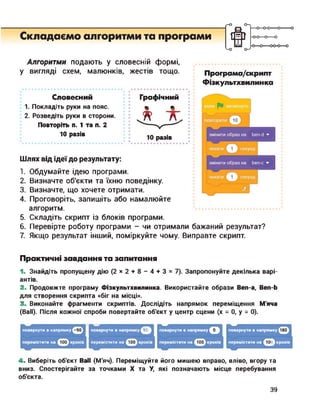 Г-°
■о
Складаємо алгоритми та програми -0-0—о—о
-О О----- 00-0—о
Алгоритми подають у словесній формі,
у вигляді схем, малюнків, жестів тощо. Програма/скрипт
Фізкультхвилинка
Словесний
1. Покладіть руки на пояс.
2. Розведіть руки в сторони.
Повторіть п. 1 та п. 2
10 разів
Графічний
*
Я 7Г
10 разів
Шлях від ідеїдо результату:
1. Обдумайте ідею програми.
2. Визначте об'єкти та їхню поведінку.
3. Визначте, що хочете отримати.
4. Проговоріть, запишіть або намалюйте
алгоритм.
5. Складіть скрипт із блоків програми.
6. Перевірте роботу програми - чи отримали бажаний результат?
7. Якщо результат інший, поміркуйте чому. Виправте скрипт.
Практичні завдання та запитання
1. Знайдіть пропущену дію (2 х 2 + 8 - 4 + 3 = 7). Запропонуйте декілька варі­
антів.
2. Продовжте програму Фізкультхвилинка. Використайте образи Веп-а, Веп-Ь
для створення скрипта «біг на місці».
3. Виконайте фрагменти скриптів. Дослідіть напрямок переміщення М'яча
(Ball). Після кожної спроби повертайте об'єкт у центр сцени (х = 0, у = 0).
повернути в напрямку
перемістити на кроків
І пірнути в напрямку ф
І перемістити на кроків
повернути в напрямку повернути в напрямку
перемістити на кроків перемістити на J кроків
о
4. Виберіть об'єкт Ball (М'яч). Переміщуйте його мишею вправо, вліво, вгору та
вниз. Спостерігайте за точками X та У, які позначають місце перебування
об’єкта.
39
 