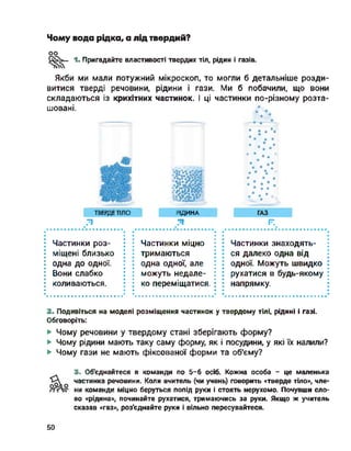 Чому вода рідка, а лід твердий?
1. Пригадайте властивості твердих тіл, рідин і газів.
Якби ми мали потужний мікроскоп, то могли б детальніше розди­
витися тверді речовини, рідини і гази. Ми б побачили, що вони
складаються із крихітних частинок. І ці частинки по-різному розта-
шовані.
я
* • а
• и
• «
ТВЕРДЕ ТІЛО РІДИНА
Г.
• • •
• •
Я*
Частинки роз­
міщені близько
одна до одної.
Вони слабко
коливаються.
Частинки міцно
тримаються
одна одної, але
можуть недале­
ко переміщатися.
Частинки знаходять­
ся далеко одна від
одної. Можуть швидко
рухатися в будь-якому
напрямку.
2. Подивіться на моделі розміщення частинок у твердому тілі, рідині і газі.
Обговоріть:
► Чому речовини у твердому стані зберігають форму?
► Чому рідини мають таку саму форму, як і посудини, у які їх налили?
► Чому гази не мають фіксованої форми та об'єму?
3. Об'єднайтеся в команди по 5-6 осіб. Кожна особа - це маленька
частинка речовини. Коли вчитель (чи учень) говорить «тверде тіло», чле­
ни команди міцно беруться попід руки і стоять нерухомо. Почувши сло­
во «рідина», починайте рухатися, тримаючись за руки. Якщо ж учитель
сказав «газ», роз'єднайте руки і вільно пересувайтеся.
50
 