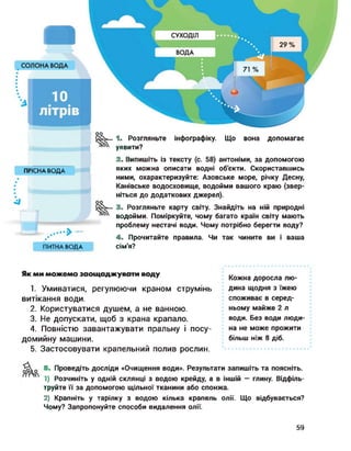 інфографіку. Що вона допомагає
оо
1. Розгляньте
уявити?
ПРІСНА ВОДА
ПИТНА ВОДА
2. Випишіть із тексту (с. 58) антоніми, за допомогою
яких можна описати водні об'єкти. Скориставшись
ними, охарактеризуйте: Азовське море, річку Десну,
Канівське водосховище, водойми вашого краю (звер­
ніться до додаткових джерел).
3. Розгляньте карту світу. Знайдіть на ній природні
водойми. Поміркуйте, чому багато країн світу мають
проблему нестачі води. Чому потрібно берегти воду?
4. Прочитайте правила. Чи так чините ви і ваша
сім'я?
Як ми можемо заощаджувати воду
1. Умиватися, регулюючи краном струмінь
витікання води.
2. Користуватися душем, а не ванною.
3. Не допускати, щоб з крана крапало.
4. Повністю завантажувати пральну і посу­
домийну машини.
5. Застосовувати крапельний полив рослин.
Кожна доросла лю­
дина щодня з їжею
споживає в серед­
ньому майже 2 л
води. Без води люди­
на не може прожити
більш ніж 8 діб.
5. Проведіть досліди «Очищення води». Результати запишіть та поясніть.
1) Розчиніть у одній склянці з водою крейду, а в іншій — глину. Відфіль­
труйте її за допомогою щільної тканини або спонжа.
2) Крапніть у тарілку з водою кілька крапель олії. Що відбувається?
Чому? Запропонуйте способи видалення олії.
59
 