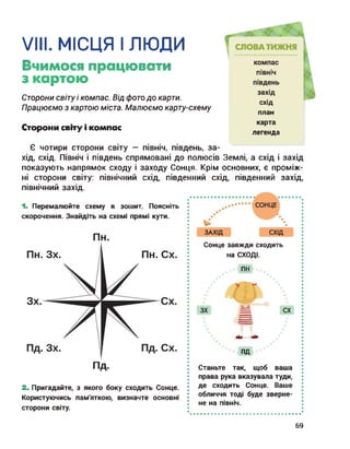 VIII. МІСЦЯ I люди
Вчимося працювати
з картою
Сторони світу і компас. Від фото до карти.
Працюємо з картою міста. Малюємо карту-схему
Сторони світу і компас
план
карта
легенда
Є чотири сторони світу — північ, південь, за­
хід, схід. Північ і південь спрямовані до полюсів Землі, а схід і захід
показують напрямок сходу і заходу Сонця. Крім основних, є проміж­
ні сторони світу: північний схід, південний схід, південний захід,
північний захід.
1. Перемалюйте схему в зошит. Поясніть
скорочення. Знайдіть на схемі прямі кути.
Пд.
Сонце завжди сходить
на СХОДІ.
2. Пригадайте, з якого боку сходить Сонце.
Користуючись пам'яткою, визначте основні
сторони світу.
пн
пд
Станьте так, щоб ваша
права рука вказувала туди,
де сходить Сонце. Ваше
обличчя тоді буде зверне­
не на північ.
69
 