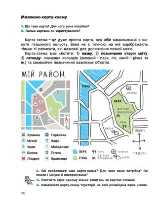 Малюємо карту-схему
1. Що таке карта? Для чого вона потрібна?
2. Якими картами ви користувалися?
Карта-схема — це дуже проста карта, яка ніби намальована з ви­
соти пташиного польоту. Вона не є точною, на ній відображають
тільки ті елементи, які важливі для досягнення певної мети.
Карта-схема має містити: І) назву; 2) позначення сторін світу;
3) легенду: значення кольорів (зелений — парк, ліс, синій — річка та
ін.) та символічні позначення важливих об'єктів.
МІЙ РАЙОН
© Зупинка
Музей
Храм
Школа
0 Лікарня
Парковка
ТІ Кафе
@ Майданчик
Готель
Крамниця
V
ПАРК КАФЕ @ ЛІКАРНЯ Пі6ДЕНЬ
, ЛИТЯЧИІЛ (йрх м,л„
РІЧКА /П МАІАЛАНЧИК О ШКОЛА
3. Які особливості має карта-схема? Для чого вона потрібна? Які
оо
плюси і мінуси її використання?
4. Поставте одне одному кілька запитань за картою-схемою.
5. Намалюйте карту-схему території, на якій розміщена ваша школа.
74
 