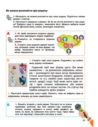 Як можна розповісти про родину
оо
1. Обговоріть, як можна розповісти про свою родину. Поділіться своїми
ідеями з класом.
2. Прогляньте завдання в рамках. Як би ви хотіли розповісти про роди­
ну? Виберіть одне із завдань і виконайте його. Можете вибрати інший
спосіб (фотовиставка, колаж, розкладна книжечка).
1. Як треба доповнити родинне дерево,
щоб воно відповідало родині Андрійка?
2. Розкажіть, як створювати родинне
дерево.
3. Створіть своє родинне дерево (малю­
нок, аплікація, схема чи інша форма — на
вибір). Зазначайте імена та прізвища,
місце народження.
Б Створіть герб своєї родини. Подумайте, що робить
вашу родину особливою.
Родинний герб має форму щита. Він може
символічно - за допомогою зображень, кольо­
рів - розповідати про ваше місце проживання,
спільні захоплення (подорожі, книжки, домашні
тварини та ін.), сімейні риси характеру (як-от
веселі, щедрі) тощо. Герб може мати один ко­
лір і одне головне зображення, або можна
розділити його на кілька частин. На стрічці під
гербом уміщують девіз родини.
Підготуйте презентацію свого герба. Поясніть, чому ви вибрали саме ці
зображення, кольори, що вони символізують.
в 1. Візьміть інтерв'ю у своїх рідних. Поставте їм по кілька
однакових запитань про їхнє минуле —про улюблену
книжку, музику, предмети в школі, вибір професії; де
жили, як жили, як змінилося їхнє життя тощо. Гарно офор-
міть їхні відповіді і влаштуйте виставку в класі.
 