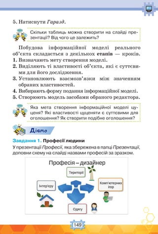 149
5. Натиснути Гаразд.
Скільки таблиць можна створити на слайді пре-
зентації? Від чого це залежить?
Побудова інформаційної моделі реального
об’єкта складається з декількох етапів — кроків.
1. Визначають мету створення моделі.
2. Виділяють ті властивості об’єкта, які є суттєви-
ми для його дослідження.
3. Установлюють взаємозв’язки між значенням
обраних властивостей.
4. Вибирають форму подання інформаційної моделі.
5. Створюють модель засобами обраного редактора.
Яка мета створення інформаційної моделі цу-
ценя? Які властивості цуценяти є суттєвими для
оголошення? Як створити подібне оголошення?
Дic-мо
Завдання 1. Професії людини
У презентації Професії, яка збережена в папці Презентації,
доповни схему на слайді назвами професій за зразком.
 