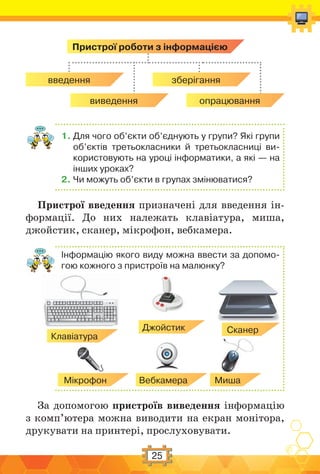 25
Пристрої роботи з інформацією
введення
виведення
зберігання
опрацювання
1. Для чого об’єкти об’єднують у групи? Які групи
об’єктів третьокласники й третьокласниці ви-
користовують на уроці інформатики, а які — на
інших уроках?
2. Чи можуть об’єкти в групах змінюватися?
Пристрої введення призначені для введення ін-
формації. До них належать клавіатура, миша,
джойстик, сканер, мікрофон, вебкамера.
Інформацію якого виду можна ввести за допомо-
гою кожного з пристроїв на малюнку?
Клавіатура
Мікрофон Вебкамера Миша
Джойстик Сканер
За допомогою пристроїв виведення інформацію
з комп’ютера можна виводити на екран монітора,
друкувати на принтері, прослуховувати.
 