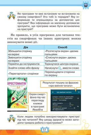 51
Які програми ти вже встановив чи встановила на
своєму смартфоні? Хто тобі їх порадив? Яку ін-
формацію ти опрацьовуєш за допомогою цих
програм? Яка інформація на малюнку допомагає
зрозуміти, що програма може бути встановлена
на пристрій?
Як правило, в усіх програмах для читання тек-
стів на смартфонах чи інших пристроях можна
виконувати певні дії.
Дія Спосіб
Збільшити сторінку
на екрані
«Розтягнути екран» двома
пальцями
Зменшити сторінку
на екрані
«Стиснути екран» двома
пальцями
Перейти до інструментів Торкнутися центра екрана
Знайти слово або фразу Натиснути , ввести слово
«Перегортати» сторінки
Переміщувати сторінки
по екрану
Екран смарт-
фона під час
перегляду
книжки
в програмі
ReadEra
Результат пошуку за фразою
«про вміння читати»
Коли людям потрібно використовувати пристрої
під час читання? Яку шкоду здоров’ю може запо-
діяти тривала робота з пристроями?
 