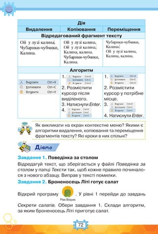 72
Дія
Видалення Копіювання Переміщення
Відредагований фрагмент тексту
Алгоритм
1.
2. Розмістити
курсор після
виділеного.
3. Натиснути Enter.
4.
1.
2. Розмістити
курсор у потрібне
місце.
3.
4. Натиснути Enter.
Як викликати на екран контекстне меню? Якими є
алгоритми видалення, копіювання та переміщення
фрагментів тексту? Які кроки в них спільні?
Дic-мо
Завдання 1. Поведінка за столом
Відредагуй текст, що зберігається у файлі Поведінка за
столом у папці Тексти так, щоб кожне правило починало-
ся з нового абзацу. Виправ у тексті помилки.
Завдання 2. Броненосець Літі готує салат
Відкрий програму
Pilas Bloques
. У рівні 1 перейди до завдань
Секрети салатів. Обери завдання 1. Склади алгоритм,
за яким броненосець Літі приготує салат.
 