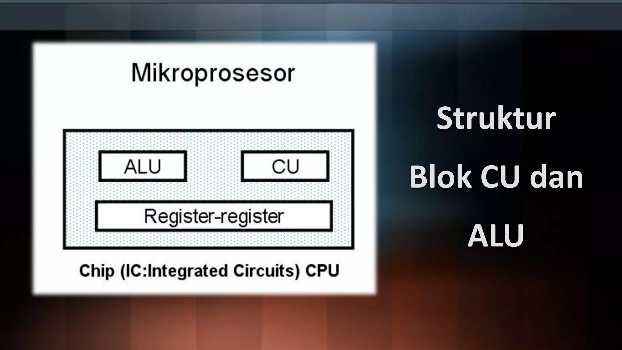 Struktur

Blok CU dan
ALU

 