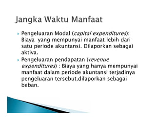  Pengeluaran Modal (capital expenditures):
Biaya yang mempunyai manfaat lebih dari
satu periode akuntansi. Dilaporkan sebagai
aktiva.
 Pengeluaran pendapatan (revenue
expenditures) : Biaya yang hanya mempunyai
manfaat dalam periode akuntansi terjadinya
pengeluaran tersebut.dilaporkan sebagai
beban.
 