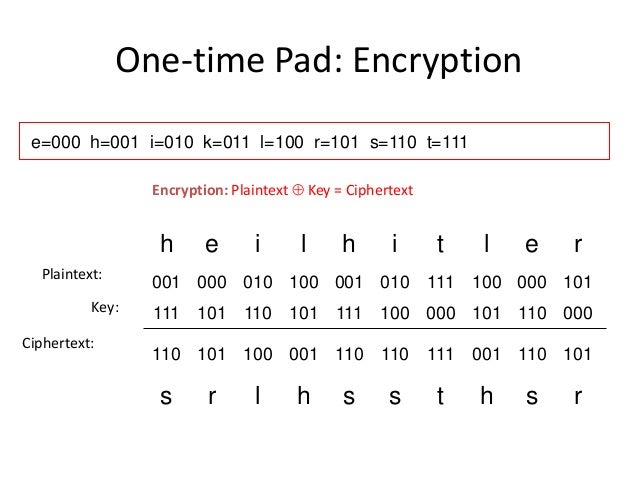 vernam encryption algorithm vernam encryption algorithm