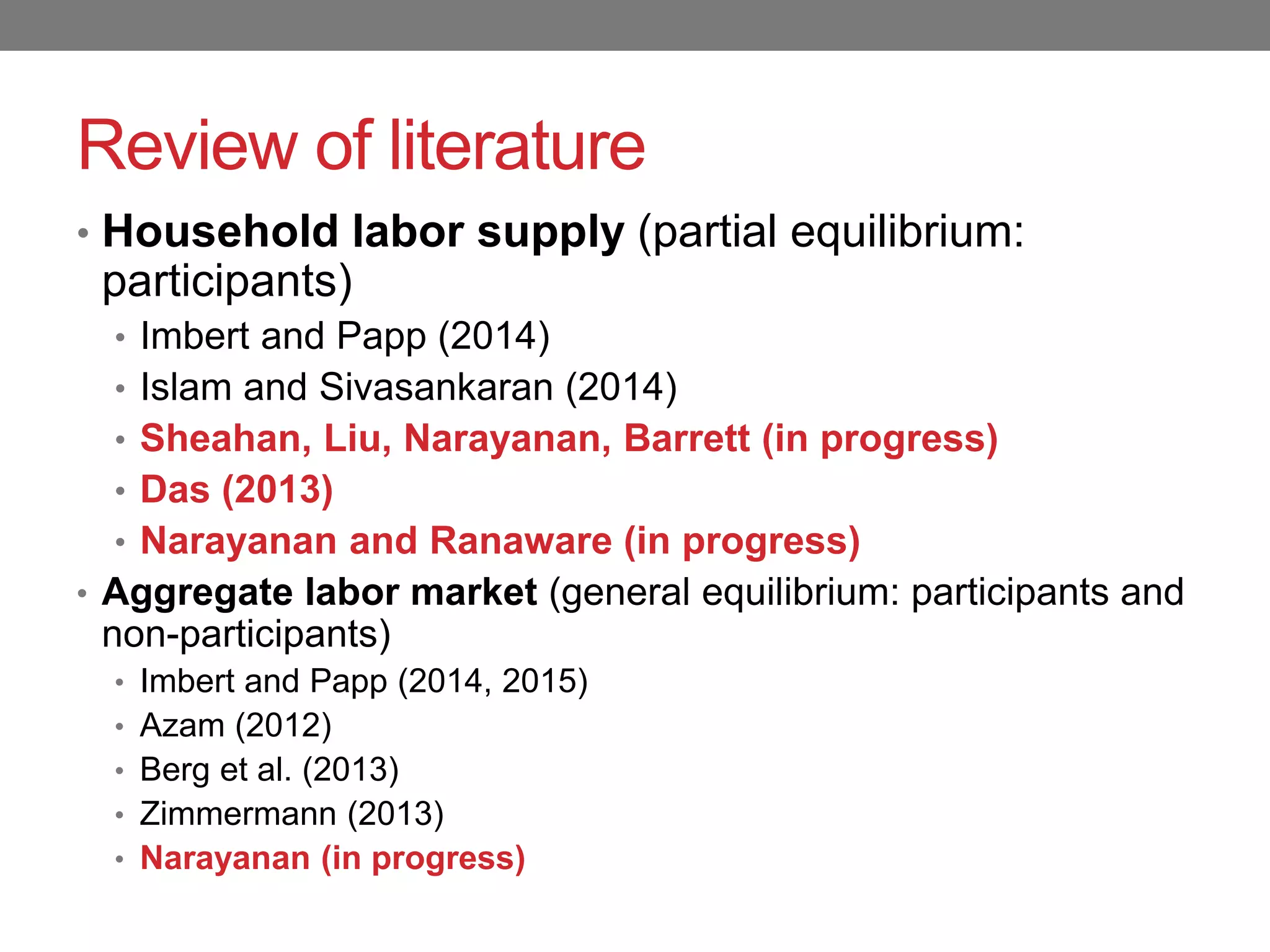 Review of literature
• Household labor supply (partial equilibrium:
participants)
• Imbert and Papp (2014)
• Islam and Sivasankaran (2014)
• Sheahan, Liu, Narayanan, Barrett (in progress)
• Das (2013)
• Narayanan and Ranaware (in progress)
• Aggregate labor market (general equilibrium: participants and
non-participants)
• Imbert and Papp (2014, 2015)
• Azam (2012)
• Berg et al. (2013)
• Zimmermann (2013)
• Narayanan (in progress)
 