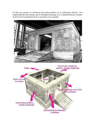 El altar nos muestra la afirmación del poder político en la realización artística. Una
singularidad del arte romano, que lo distingue del griego es su voluntad histórica, siempre
al servicio de la glorificación de su presente y de su pasado.
 