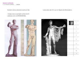 IMAGEN Y EXPRESIÓN.
3. LA FIGURA HUMANA…….. CANON.



       Existen otros cánones como el de:   - Leocrates de 8 ½ con el Apolo de Belvedere.

       -Lisipo crea su propio canon de 8
       cabezas con el APOXIMENO,
 